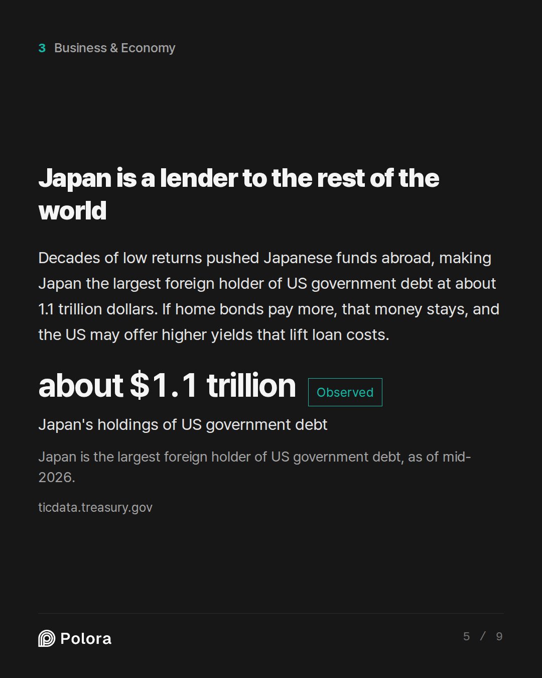 Japan is a lender to the rest of the world · about $1.1 trillion Japan's holdings of US government debt Japan is the largest foreign holder of US government debt, as of mid-2026.