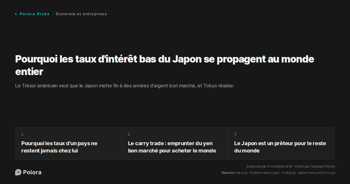 Pourquoi les taux d'intérêt bas du Japon se propagent au monde entier