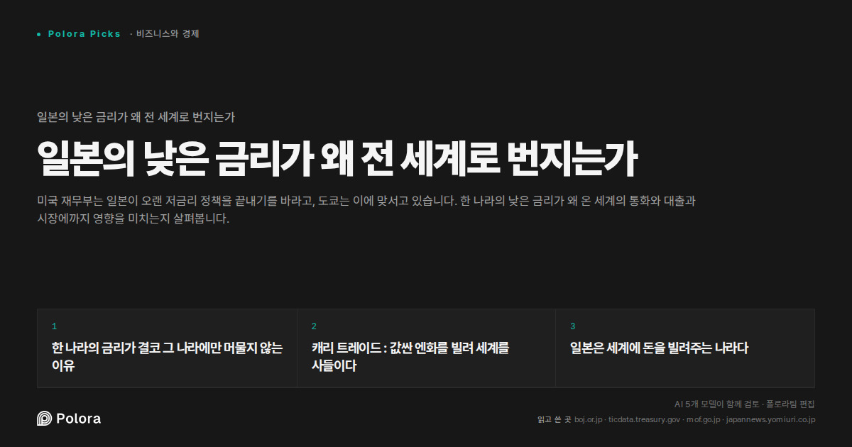 일본의 낮은 금리가 왜 전 세계로 번지는가