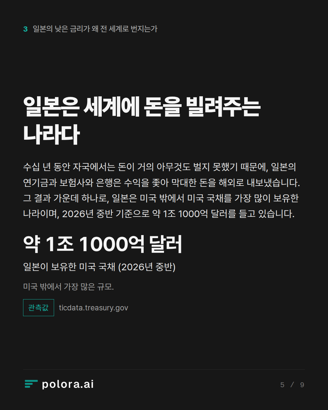일본은 세계에 돈을 빌려주는 나라다 · 약 1조 1000억 달러 일본이 보유한 미국 국채 (2026년 중반) 미국 밖에서 가장 많은 규모.