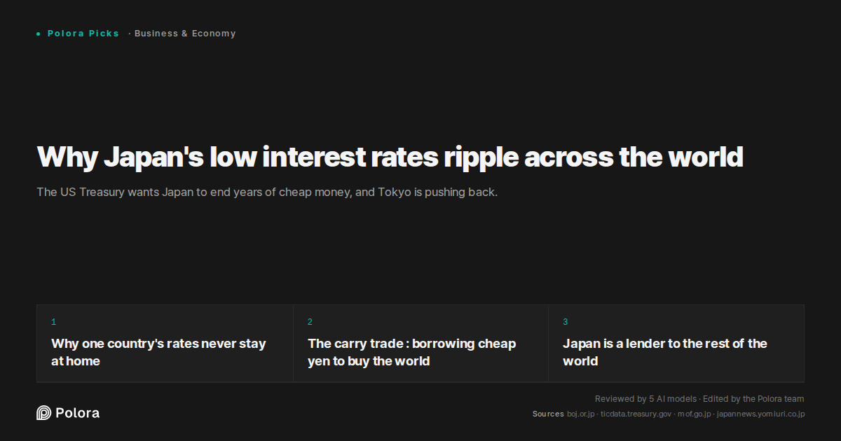 Why Japan's low interest rates ripple across the world