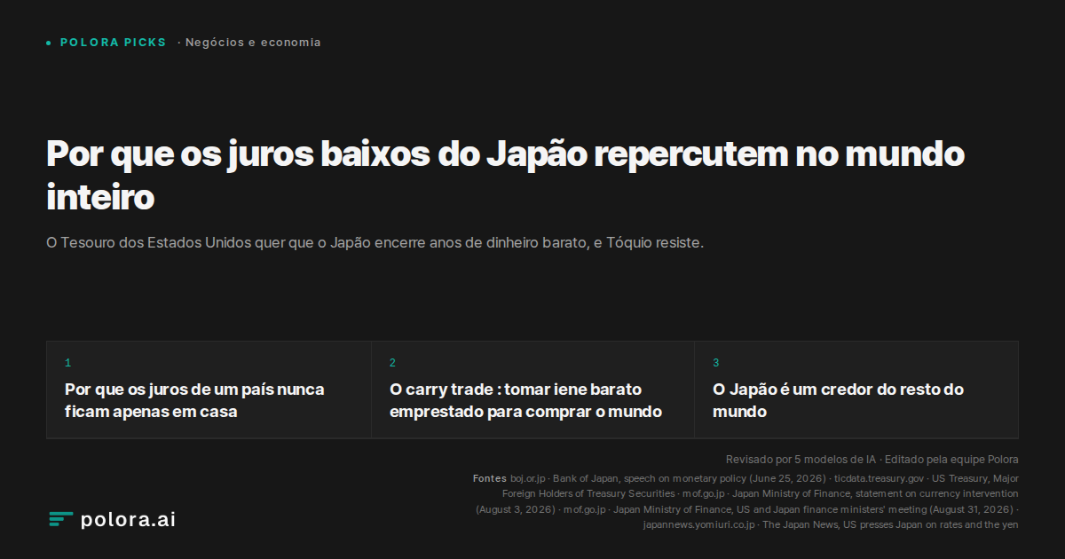 Por que os juros baixos do Japão repercutem no mundo inteiro