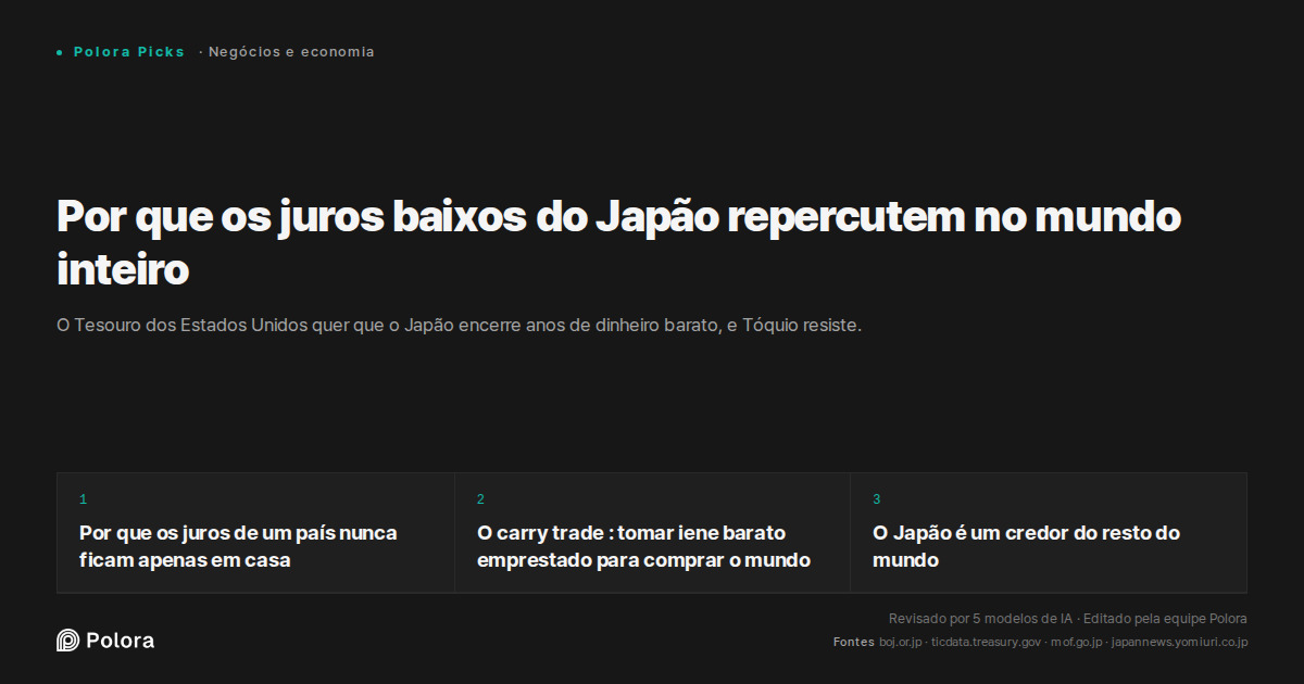 Por que os juros baixos do Japão repercutem no mundo inteiro