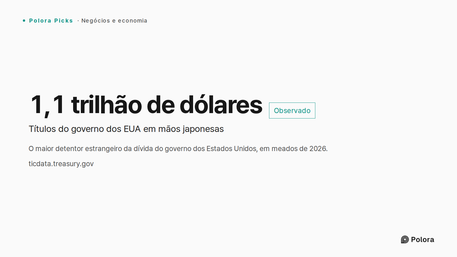 O maior detentor estrangeiro da dívida do governo dos Estados Unidos, em meados de 2026. · 1,1 trilhão de dólares · Títulos do governo dos EUA em mãos japonesas