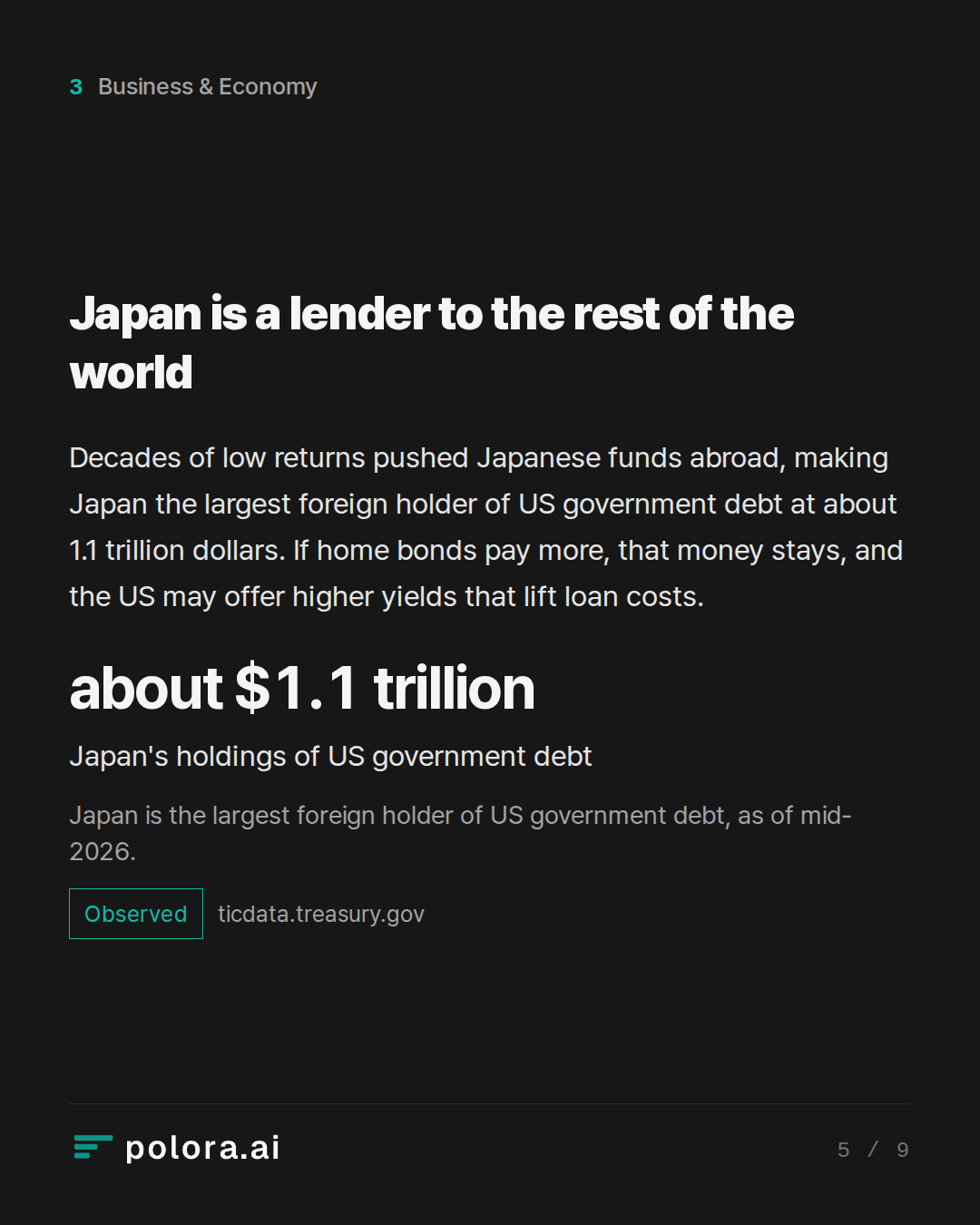 Japan is a lender to the rest of the world · about $1.1 trillion Japan's holdings of US government debt Japan is the largest foreign holder of US government debt, as of mid-2026.