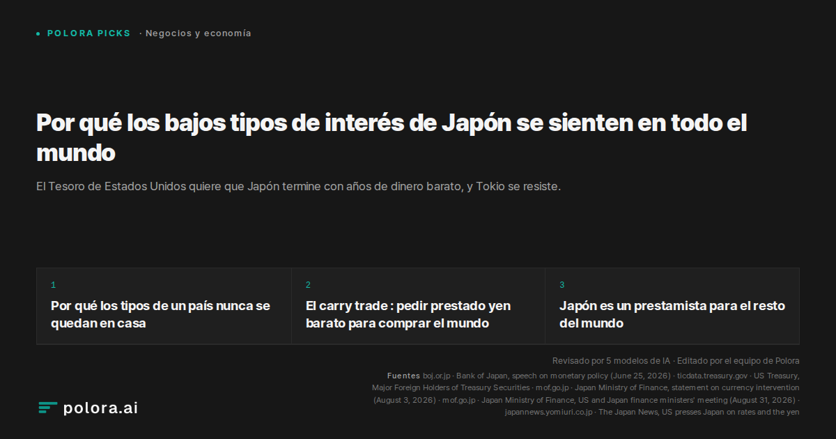 Por qué los bajos tipos de interés de Japón se sienten en todo el mundo