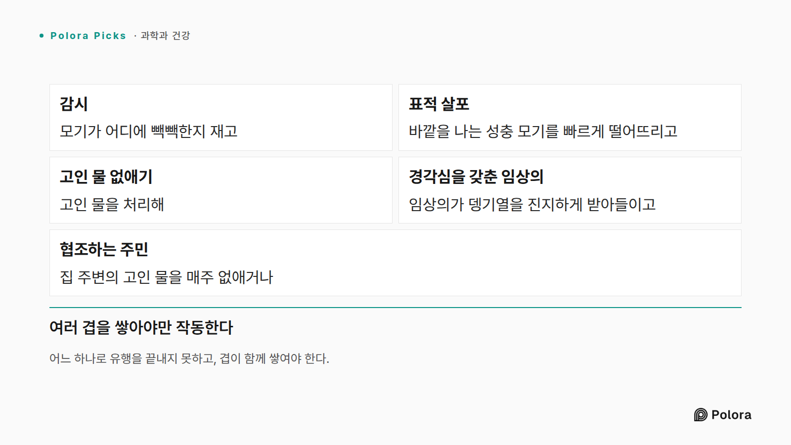 어느 하나로 유행을 끝내지 못하고, 겹이 함께 쌓여야 한다. · 감시 · 표적 살포 · 고인 물 없애기 · 경각심을 갖춘 임상의 · 협조하는 주민 · 모기가 어디에 빽빽한지 재고 · 바깥을 나는 성충 모기를 빠르게 떨어뜨리고 · 고인 물을 처리해 · 임상의가 뎅기열을 진지하게 받아들이고 · 집 주변의 고인 물을 매주 없애거나 · 여러 겹을 쌓아야만 작동한다