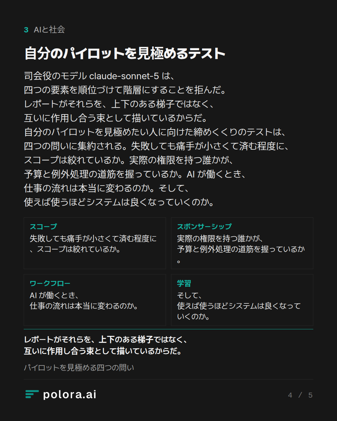 自分のパイロットを見極めるテスト · パイロットを見極める四つの問い