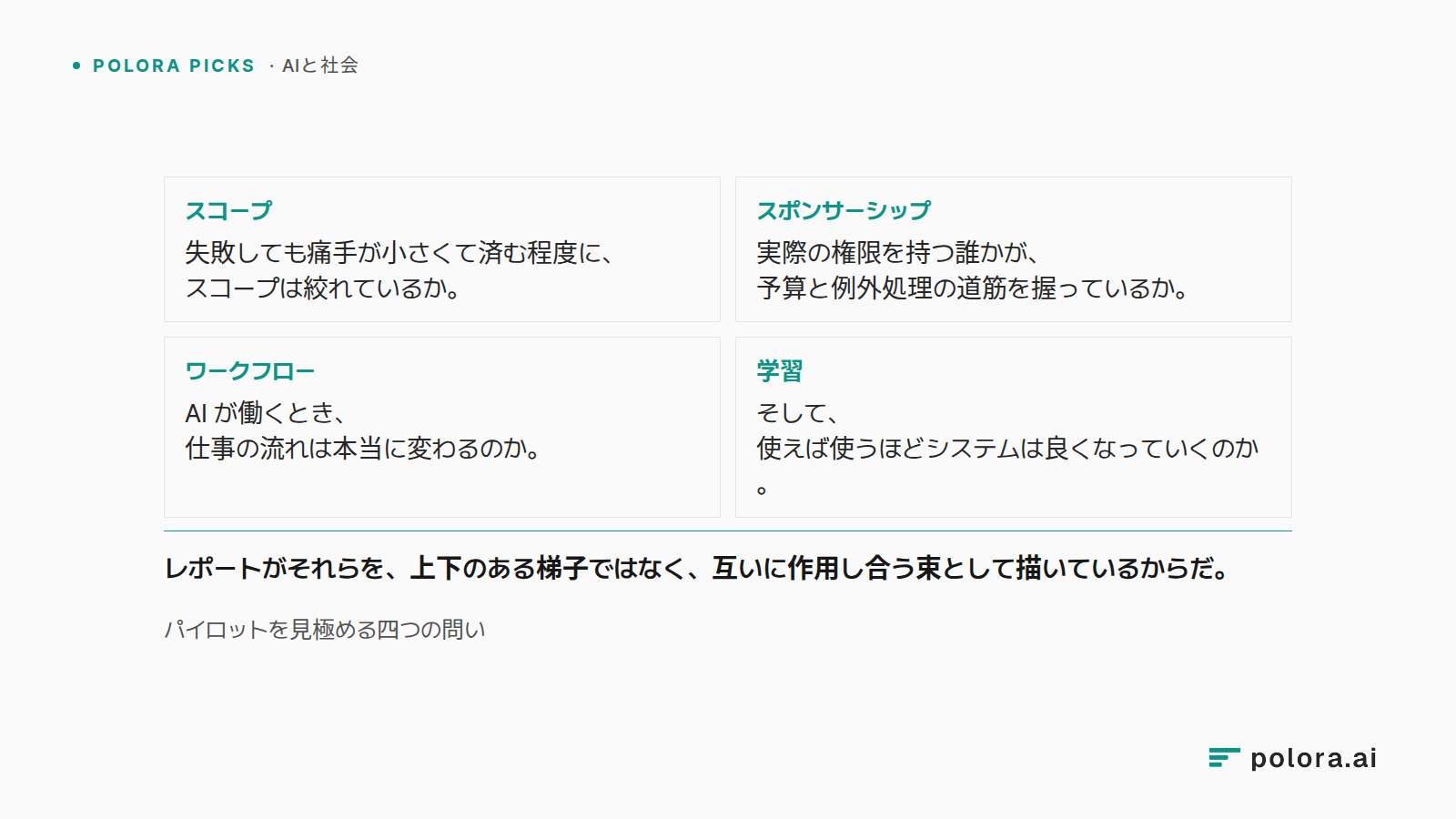 パイロットを見極める四つの問い · スコープ 失敗しても痛手が小さくて済む程度に、スコープは絞れているか。 · スポンサーシップ 実際の権限を持つ誰かが、予算と例外処理の道筋を握っているか。 · ワークフロー AI が働くとき、仕事の流れは本当に変わるのか。 · 学習 そして、使えば使うほどシステムは良くなっていくのか。 · レポートがそれらを、上下のある梯子ではなく、互いに作用し合う束として描いているからだ。