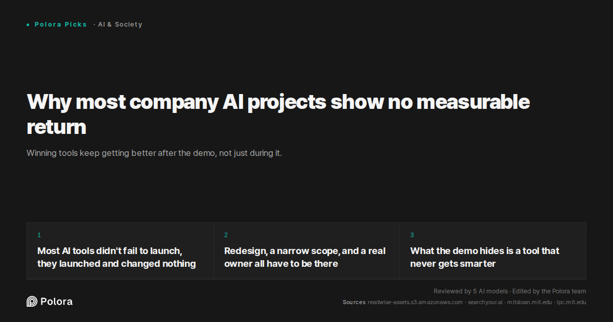 Why most company AI projects show no measurable return