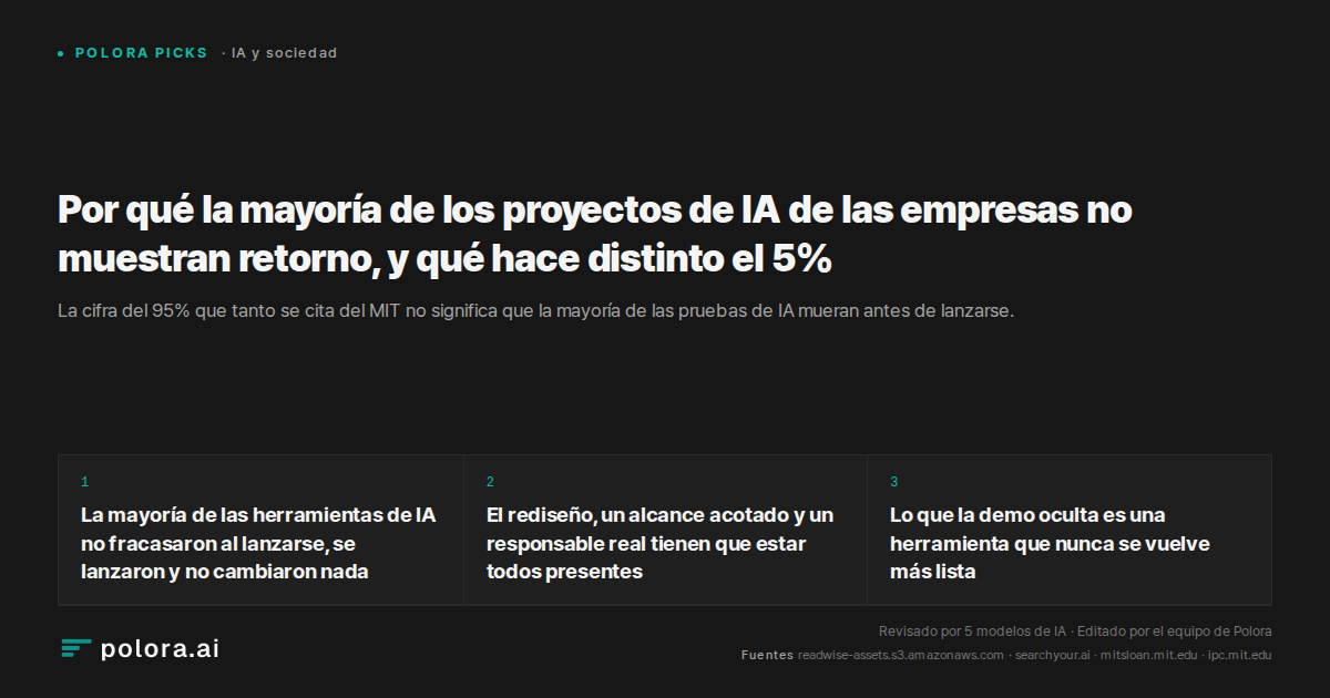 Por qué la mayoría de los proyectos de IA de las empresas no muestran retorno, y qué hace distinto el 5%