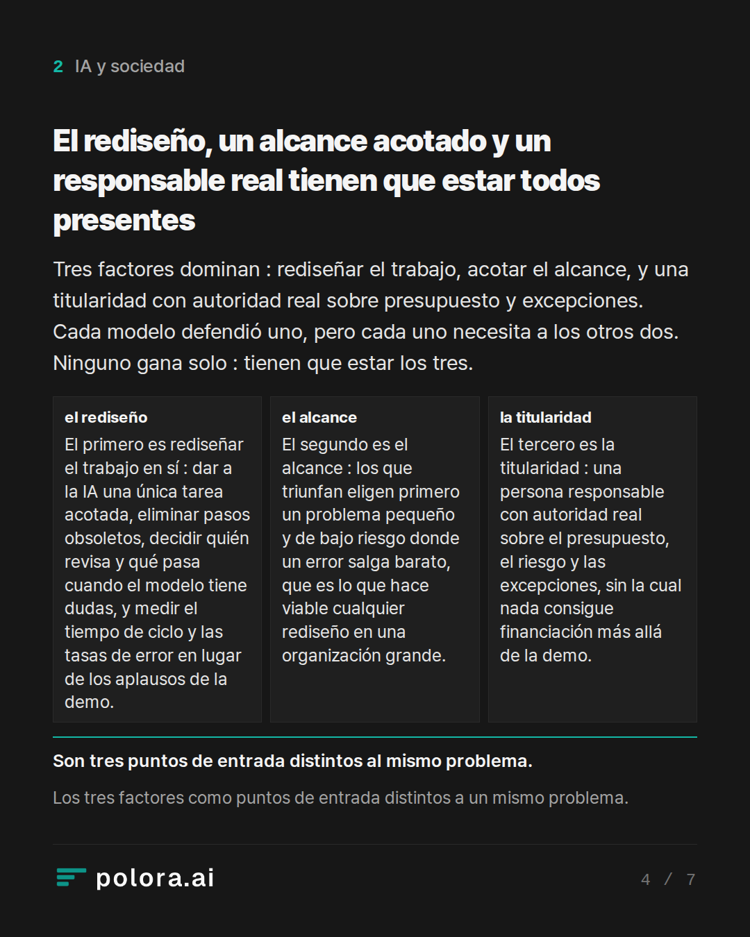 El rediseño, un alcance acotado y un res · el rediseño el alcance la titularidad El primero es rediseñar el trabajo en sí : dar a la IA una única tarea acotada, eliminar pasos obsoletos, decidir quién revisa y qué pasa cuando el modelo tiene dudas, y medir el tiempo de ciclo y las tasas de error en