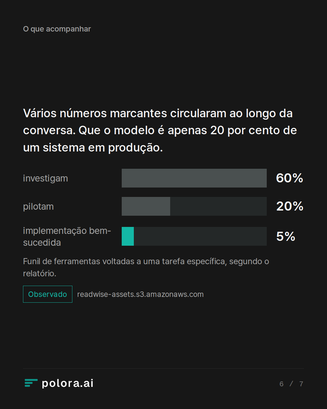 Vários números marcantes circularam ao longo da conversa. Que o modelo é apenas 20 por cento de um sistema em produção. · Funil de ferramentas voltadas a uma tarefa específica, segundo o relatório.