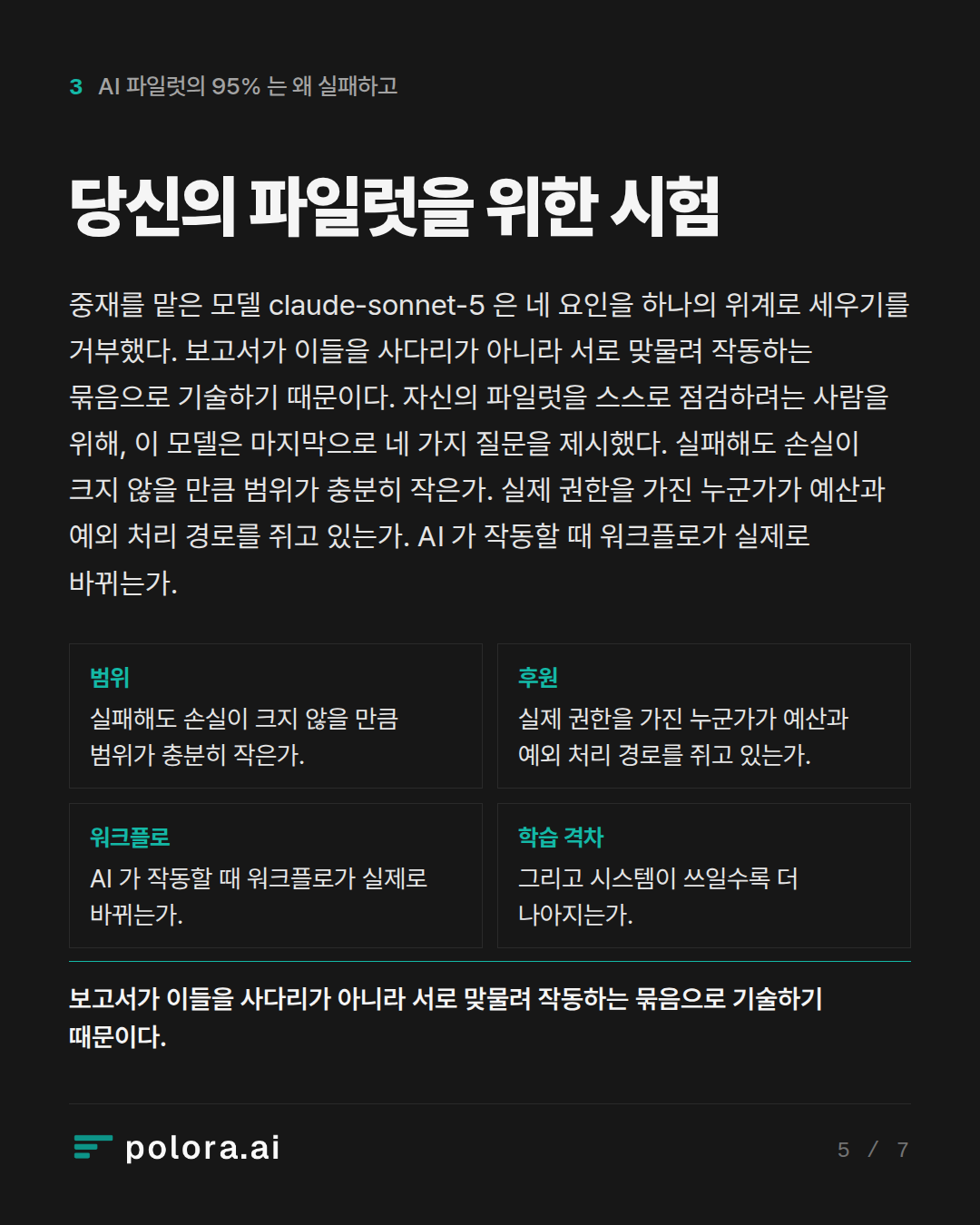 당신의 파일럿을 위한 시험 · 범위 None, 후원 None, 워크플로 None, 학습 격차 None