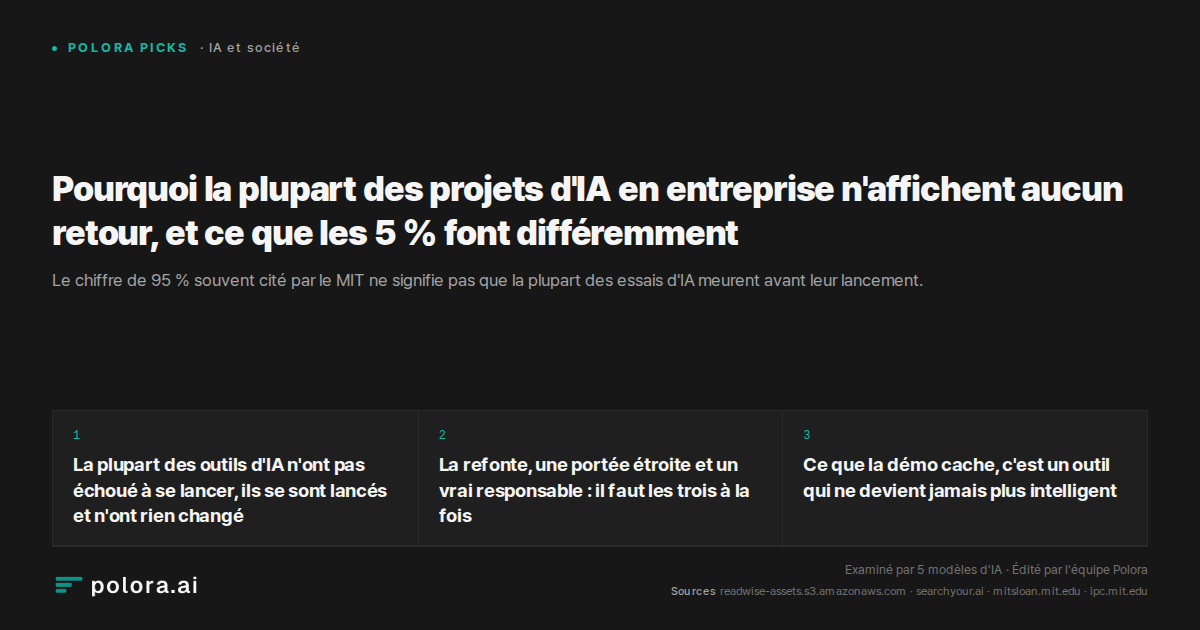 Pourquoi la plupart des projets d'IA en entreprise n'affichent aucun retour, et ce que les 5 % font différemment