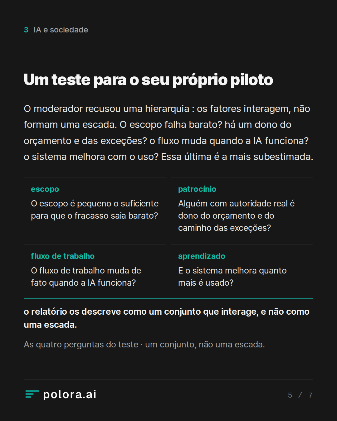 Um teste para o seu próprio piloto · As quatro perguntas do teste · um conjunto, não uma escada.