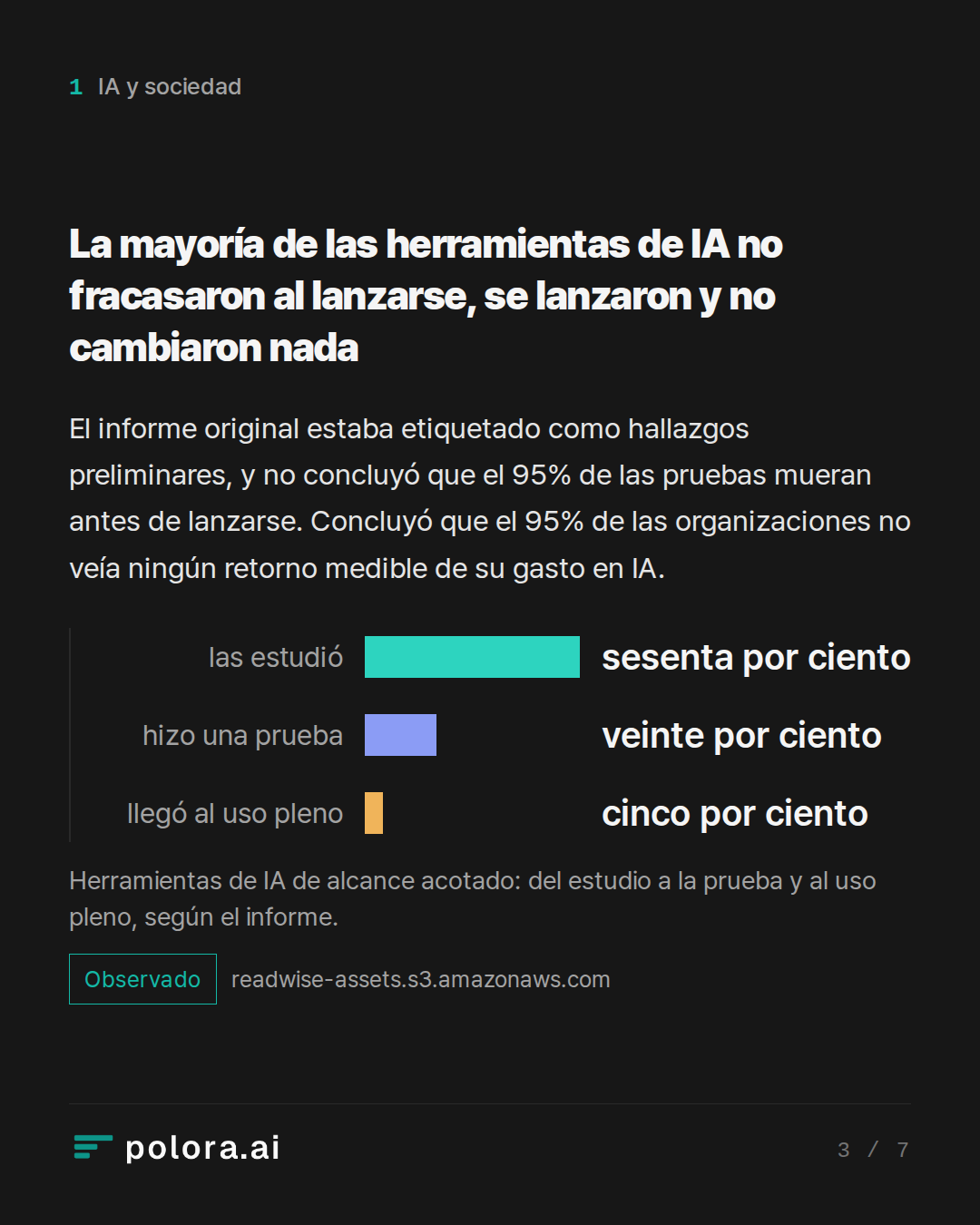La mayoría de las herramientas de IA no fracasaron al lanzarse, se lanzaron y no cambiaron nada · las estudió hizo una prueba llegó al uso pleno sesenta por ciento veinte por ciento cinco por ciento Herramientas de IA de alcance acotado: del estudio a la prueba y al uso pleno, según el informe.