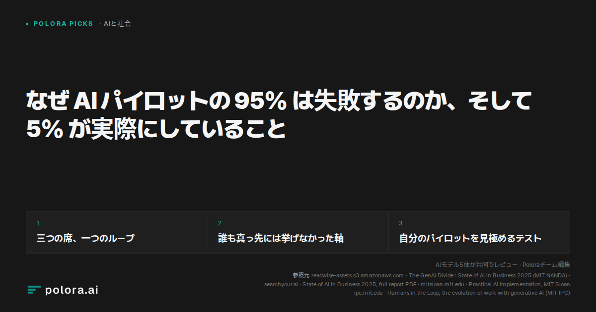 なぜ AI パイロットの 95% は失敗するのか、そして 5% が実際にしていること