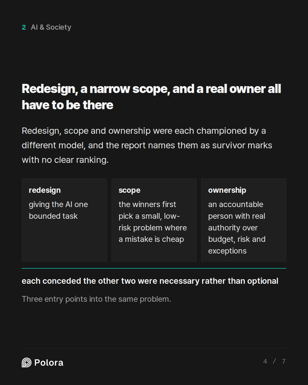 Redesign, a narrow scope, and a real own · redesign scope ownership giving the AI one bounded task the winners first pick a small, low-risk problem where a mistake is cheap an accountable person with real authority over budget, risk and exceptions each conceded the other two were necessary rather th