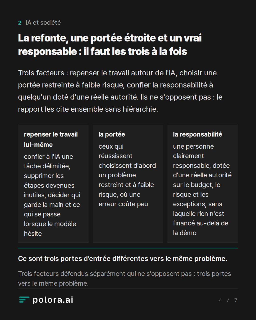 La refonte, une portée étroite et un vra · repenser le travail lui-même la portée la responsabilité confier à l'IA une tâche délimitée, supprimer les étapes devenues inutiles, décider qui garde la main et ce qui se passe lorsque le modèle hésite ceux qui réussissent choisissent d'abord un problème r