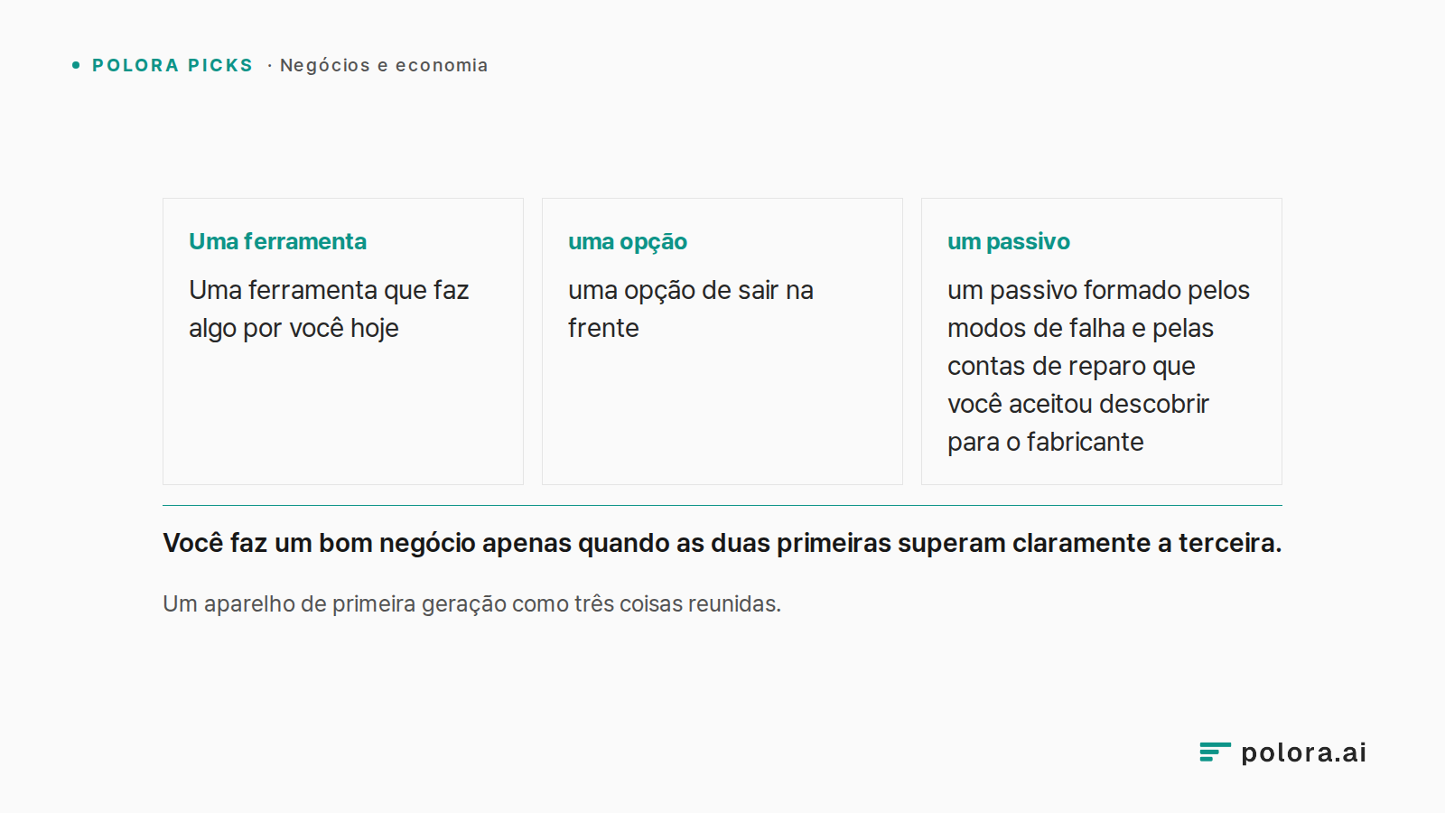 Um aparelho de primeira geração como três coisas reunidas. · Uma ferramenta Uma ferramenta que faz algo por você hoje · uma opção uma opção de sair na frente · um passivo um passivo formado pelos modos de falha e pelas contas de reparo que você aceitou descobrir para o fabricante · Você faz um bom n