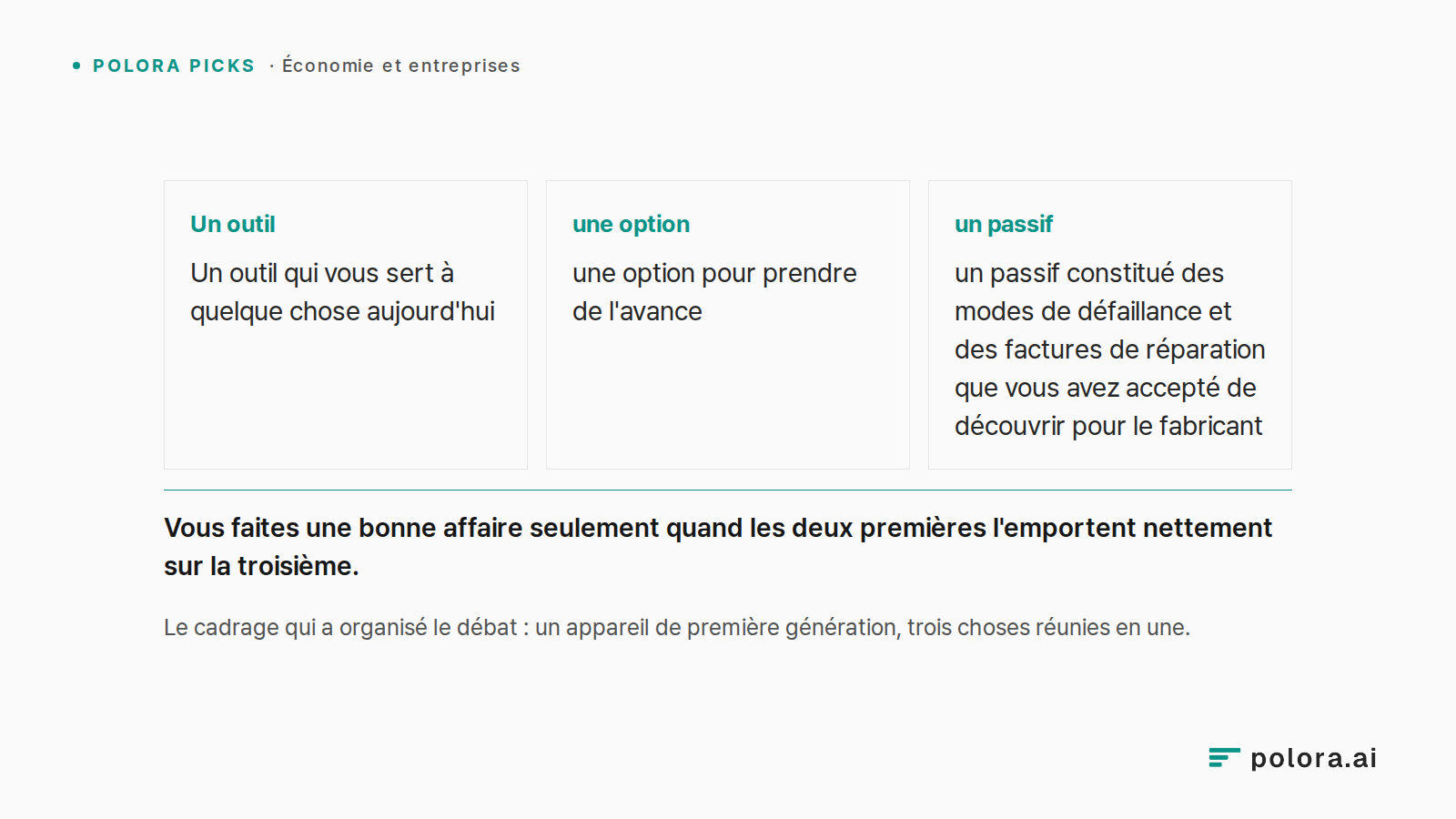 Le cadrage qui a organisé le débat : un appareil de première génération, trois choses réunies en une. · Un outil Un outil qui vous sert à quelque chose aujourd'hui · une option une option pour prendre de l'avance · un passif un passif constitué des modes de défaillance et des factures de réparation