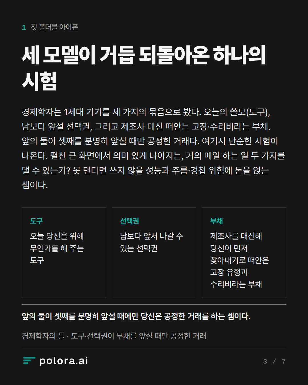 세 모델이 거듭 되돌아온 하나의 시험 · 경제학자의 틀 · 도구·선택권이 부채를 앞설 때만 공정한 거래