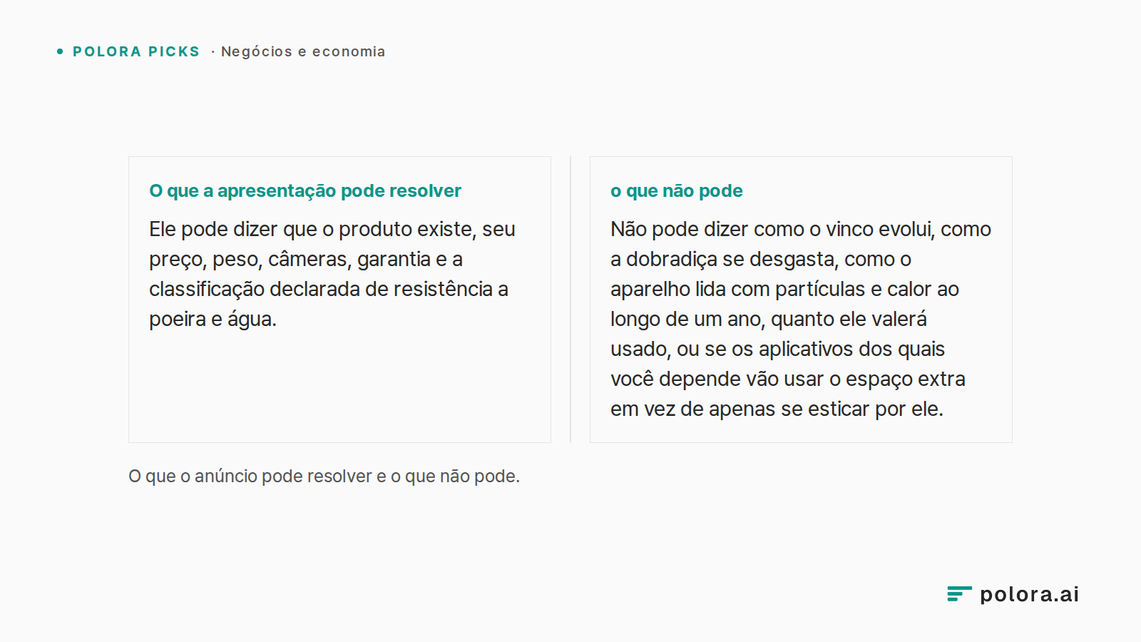 O que o anúncio pode resolver e o que não pode. · O que a apresentação pode resolver Ele pode dizer que o produto existe, seu preço, peso, câmeras, garantia e a classificação declarada de resistência a poeira e água. · o que não pode Não pode dizer como o vinco evolui, como a dobradiça se desgasta,