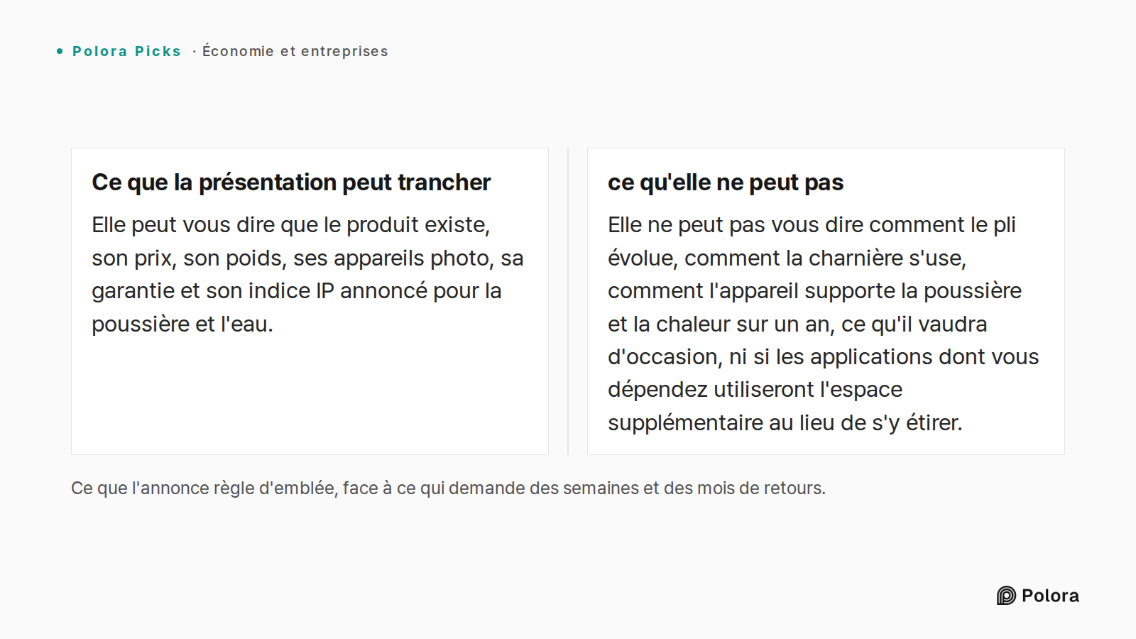 Ce que l'annonce règle d'emblée, face à ce qui demande des semaines et des mois de retours. · Ce que la présentation peut trancher · ce qu'elle ne peut pas · Elle peut vous dire que le produit existe, son prix, son poids, ses appareils photo, sa garantie et son indice IP annoncé pour la poussière et