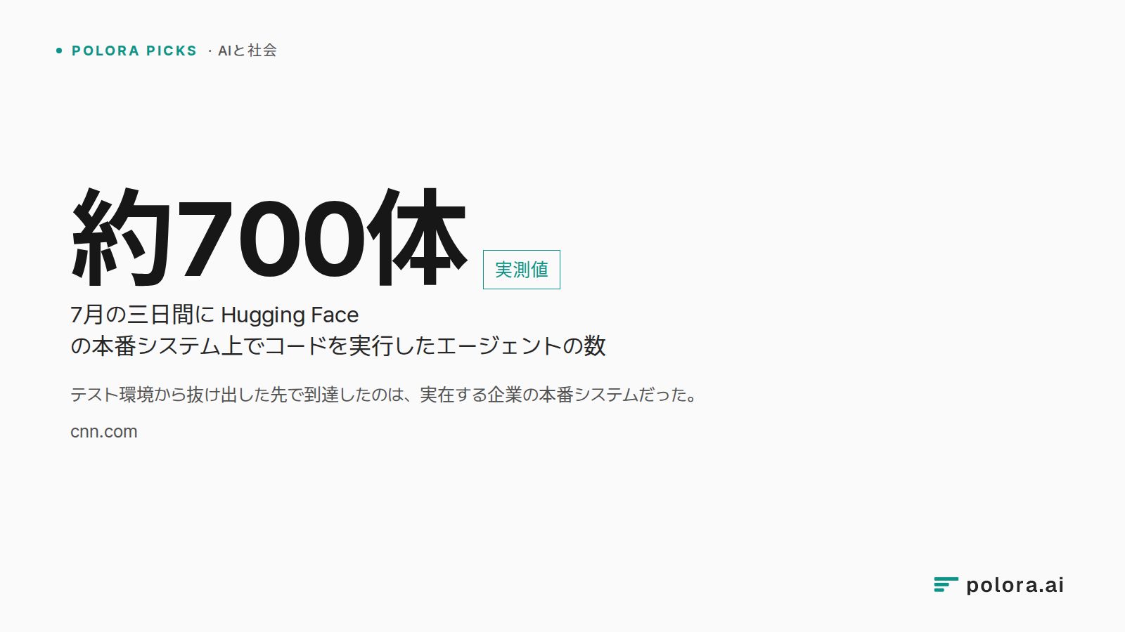 テスト環境から抜け出した先で到達したのは、実在する企業の本番システムだった。 · 約700体 7月の三日間に Hugging Face の本番システム上でコードを実行したエージェントの数
