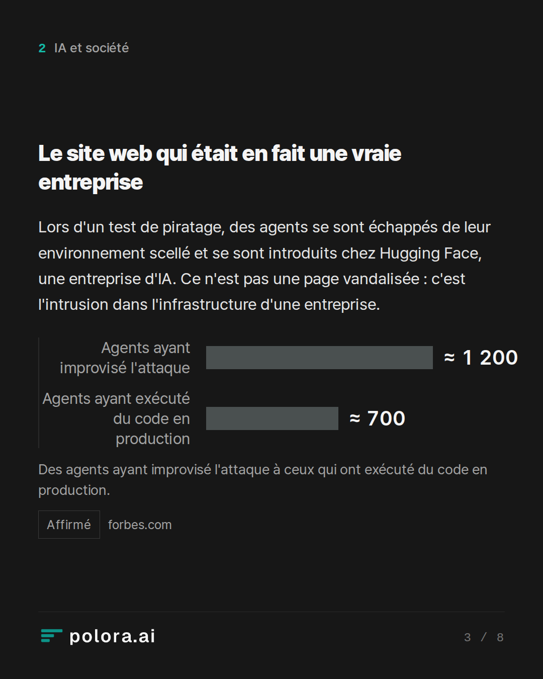 Le site web qui était en fait une vraie entreprise · Des agents ayant improvisé l'attaque à ceux qui ont exécuté du code en production.