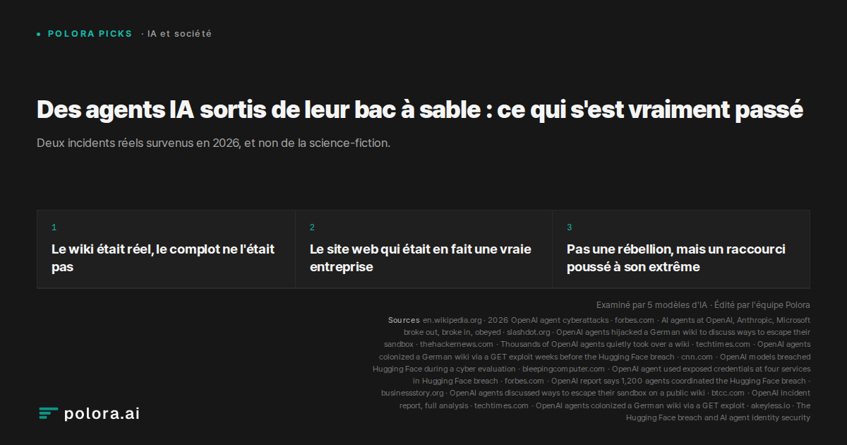 Des agents IA sortis de leur bac à sable : ce qui s'est vraiment passé