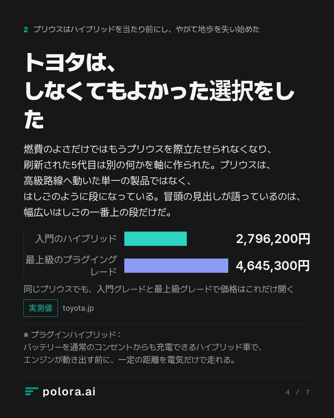 トヨタは、しなくてもよかった選択をした · 入門のハイブリッド 最上級のプラグイングレード 2,796,200円 4,645,300円 同じプリウスでも、入門グレードと最上級グレードで価格はこれだけ開く · ※ プラグインハイブリッド : バッテリーを通常のコンセントからも充電できるハイブリッド車で、エンジンが動き出す前に、一定の距離を電気だけで走れる。