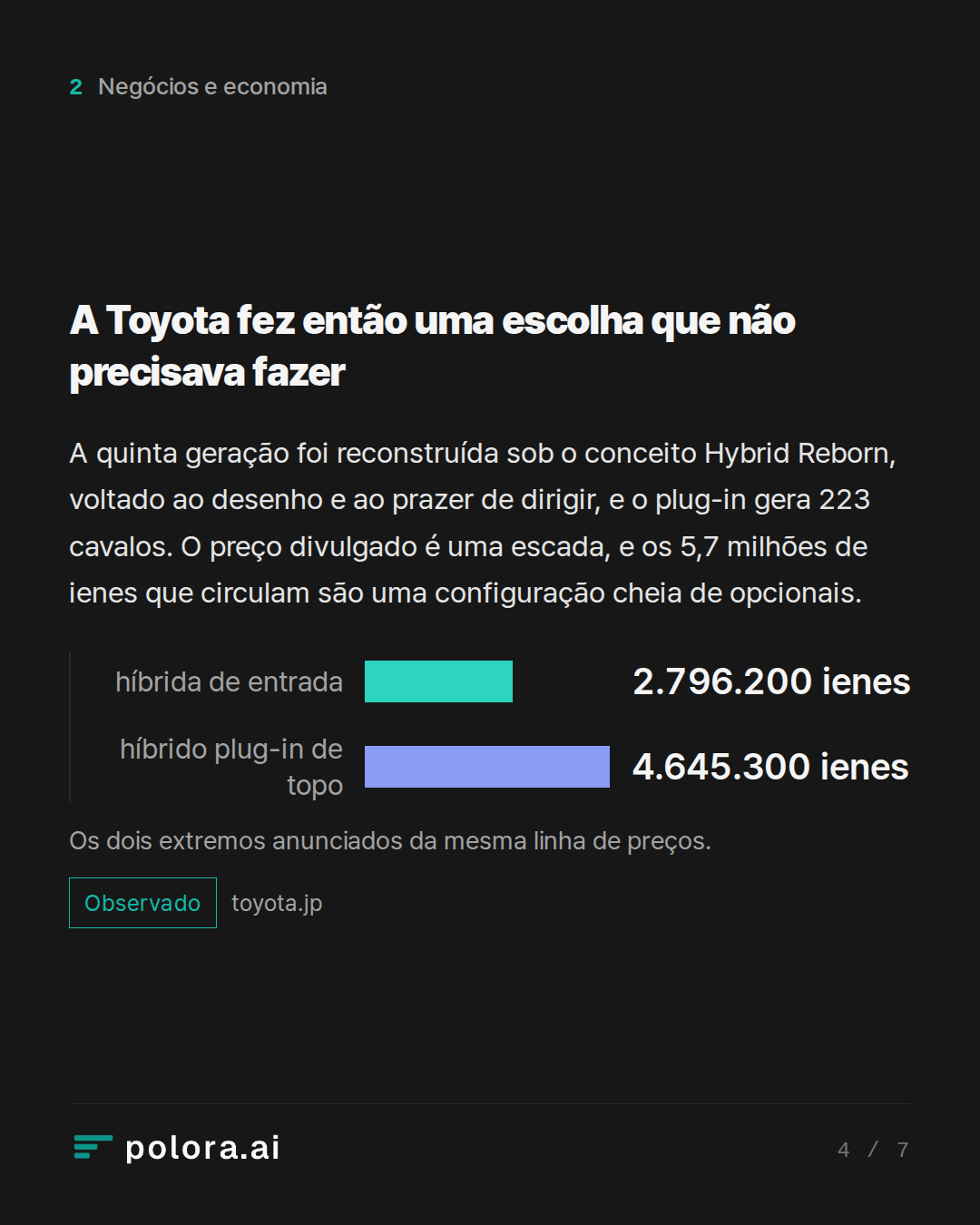 A Toyota fez então uma escolha que não precisava fazer · híbrida de entrada híbrido plug-in de topo 2.796.200 ienes 4.645.300 ienes Os dois extremos anunciados da mesma linha de preços.