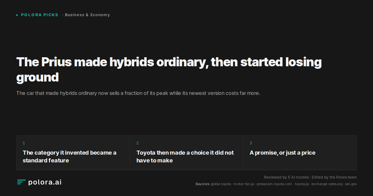 The Prius made hybrids ordinary, then started losing ground