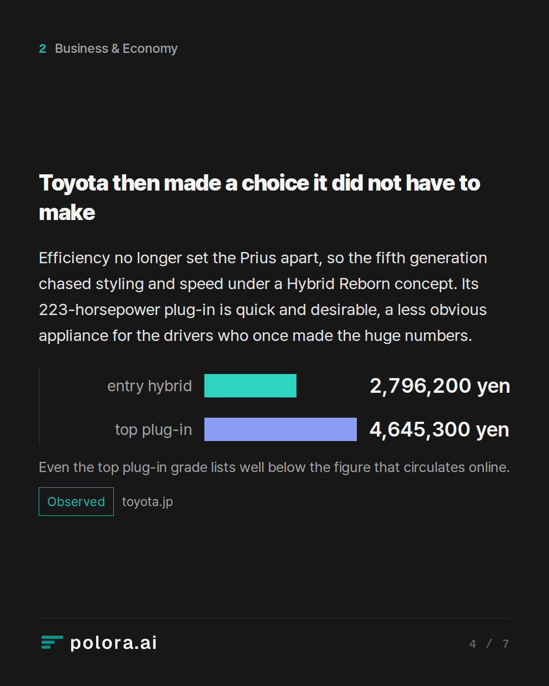 Toyota then made a choice it did not have to make · entry hybrid top plug-in 2,796,200 yen 4,645,300 yen Even the top plug-in grade lists well below the figure that circulates online.