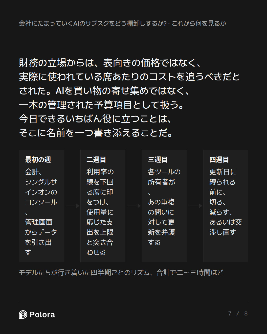 財務の立場からは、表向きの価格ではなく、実際に使われている席あたりのコストを追うべきだとされた。AIを買い物の寄せ集めではなく、一本の管理された予算項目として扱う。今日できるいちばん役に立つことは、そこに名前を一つ書き添えることだ。 · 最初の週 二週目 三週目 四週目 会計、シングルサインオンのコンソール、管理画面からデータを引き出す 利用率の線を下回る席に印をつけ、使用量に応じた支出を上限と突き合わせる 各ツールの所有者が、あの重複の問いに対して更新を弁護する 更新日に縛られる前に、切る、減らす、あるいは交渉し直す モデルたちが行き着いた四半期ごとのリズム、合計で二〜三時間ほど