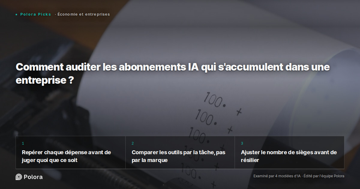 Comment auditer les abonnements IA qui s'accumulent dans une entreprise ?
