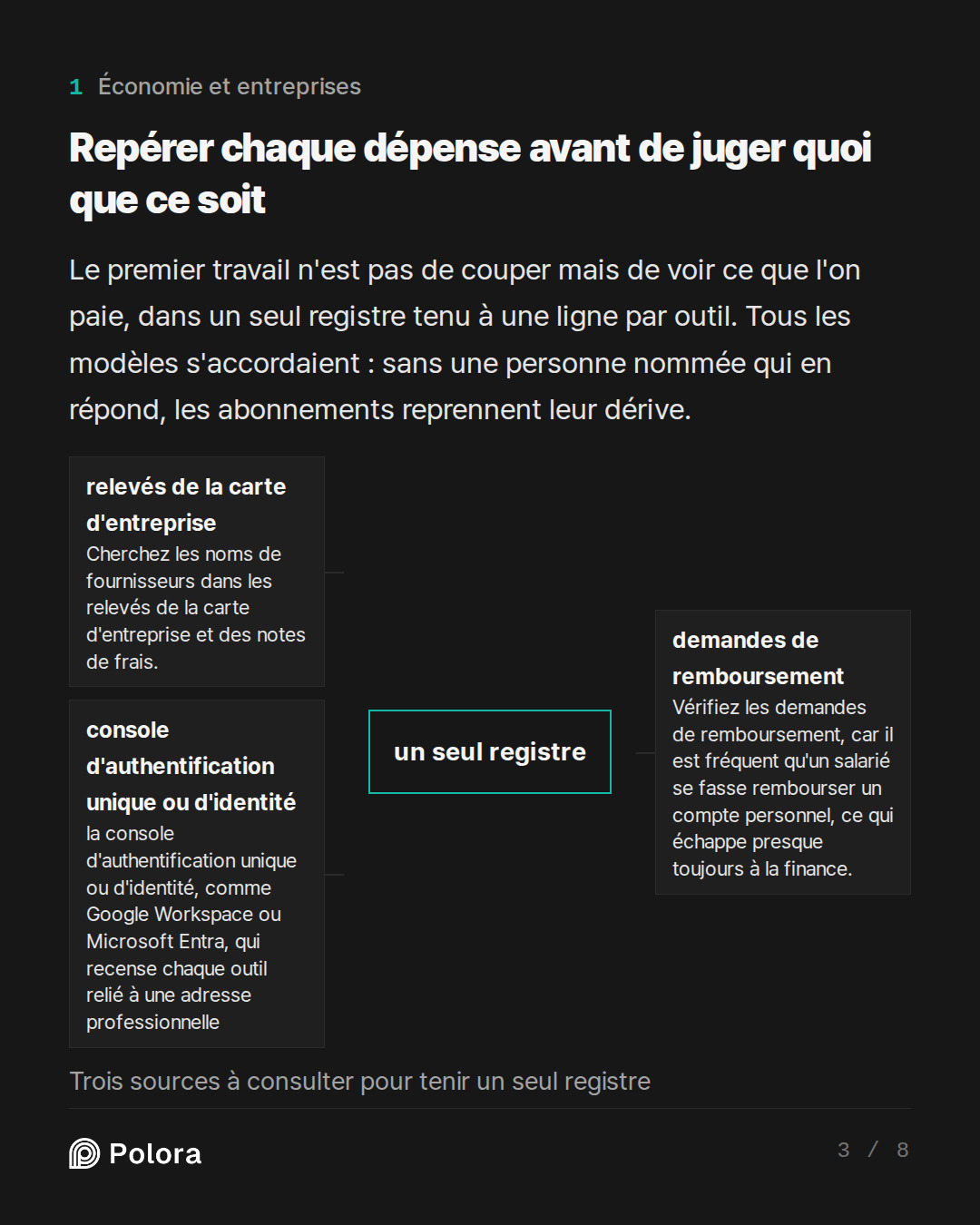 Repérer chaque dépense avant de juger qu · un seul registre relevés de la carte d'entreprise demandes de remboursement console d'authentification unique ou d'identité Cherchez les noms de fournisseurs dans les relevés de la carte d'entreprise et des notes de frais. Vérifiez les demandes de rembourse