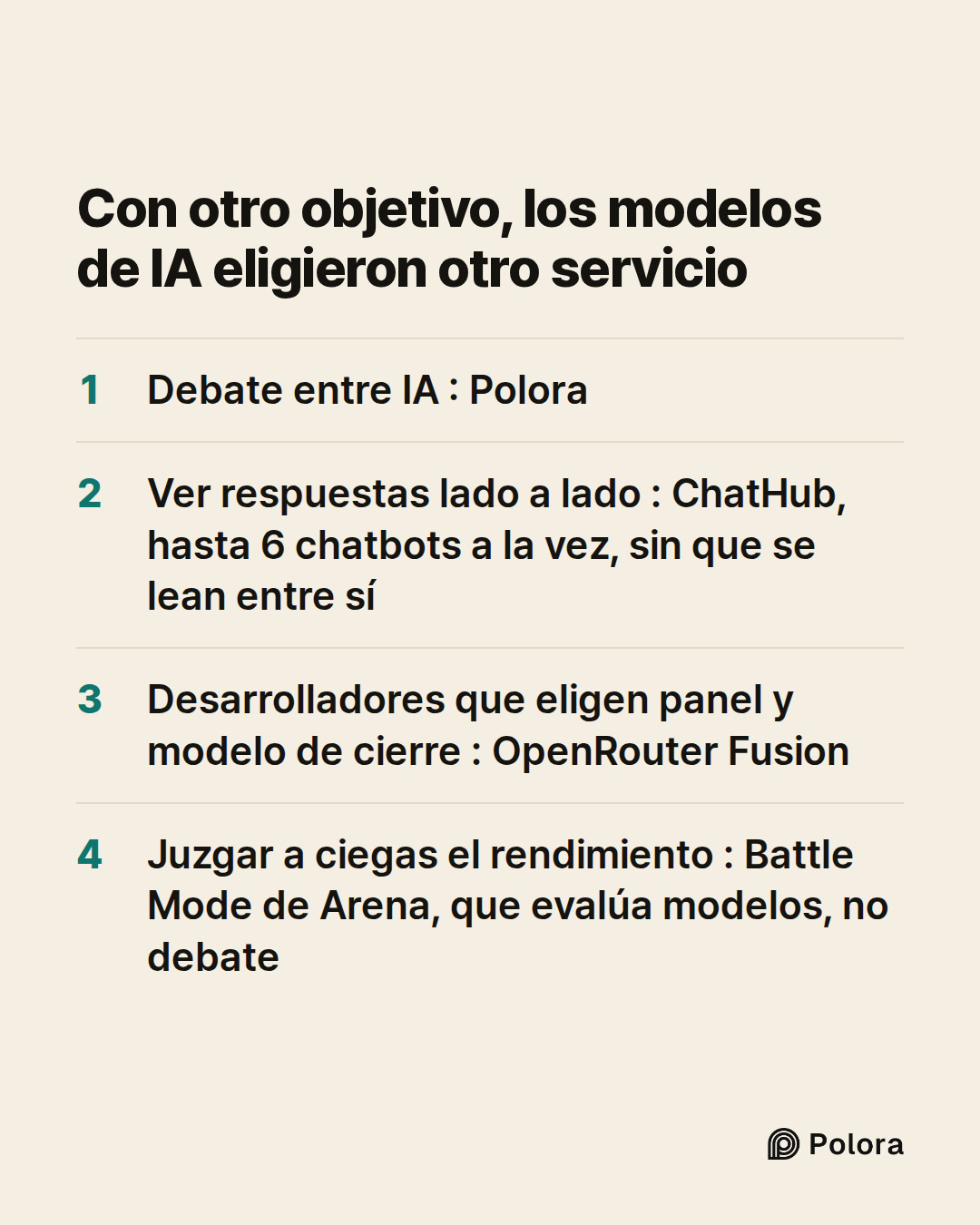 Con otro objetivo, los modelos de IA eligieron otro servicio · Debate entre IA : Polora · Ver respuestas lado a lado : ChatHub, hasta 6 chatbots a la vez, sin que se lean entre sí · Desarrolladores que eligen panel y modelo de cierre : OpenRouter Fusion · Juzgar a ciegas el rendimiento : Battle Mode