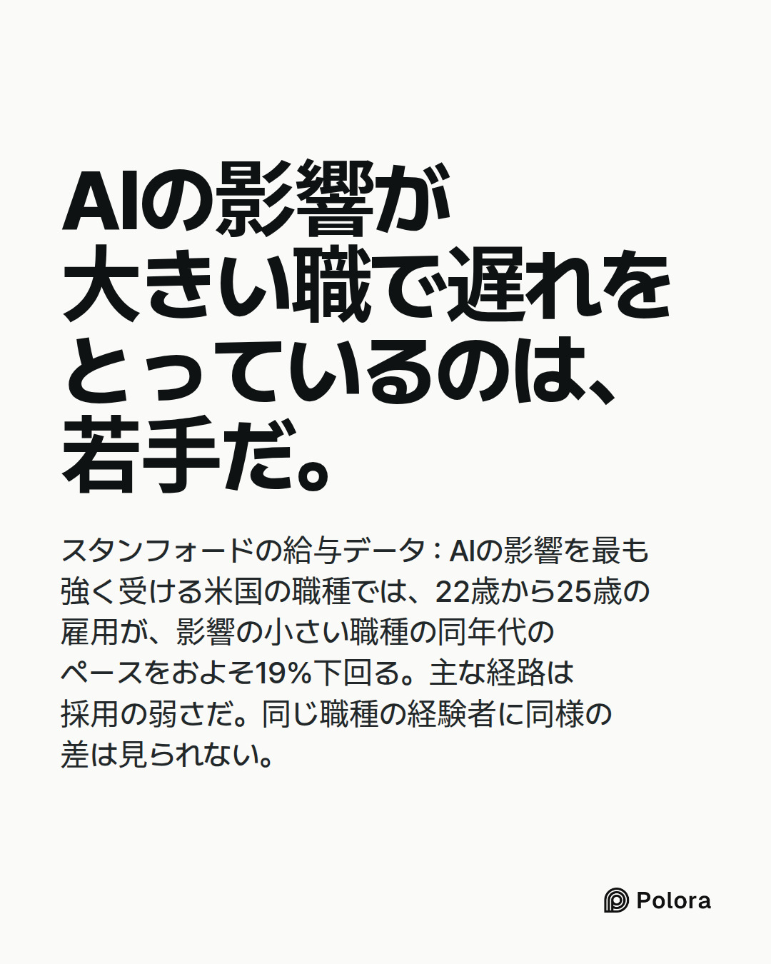 AIの影響が大きい職で遅れをとっているのは、若手だ。 · スタンフォードの給与データ : AIの影響を最も強く受ける米国の職種では、22歳から25歳の雇用が、影響の小さい職種の同年代のペースをおよそ19%下回る。主な経路は採用の弱さだ。同じ職種の経験者に同様の差は見られない。