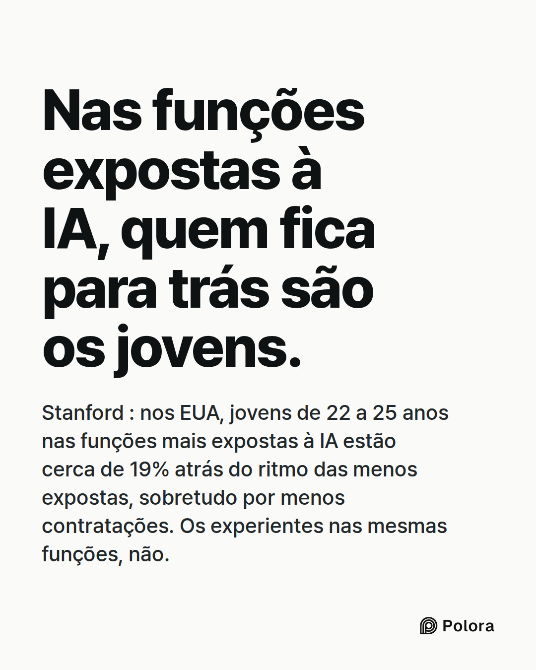 Nas funções expostas à IA, quem fica para trás são os jovens. · Stanford : nos EUA, jovens de 22 a 25 anos nas funções mais expostas à IA estão cerca de 19% atrás do ritmo das menos expostas, sobretudo por menos contratações. Os experientes nas mesmas funções, não.