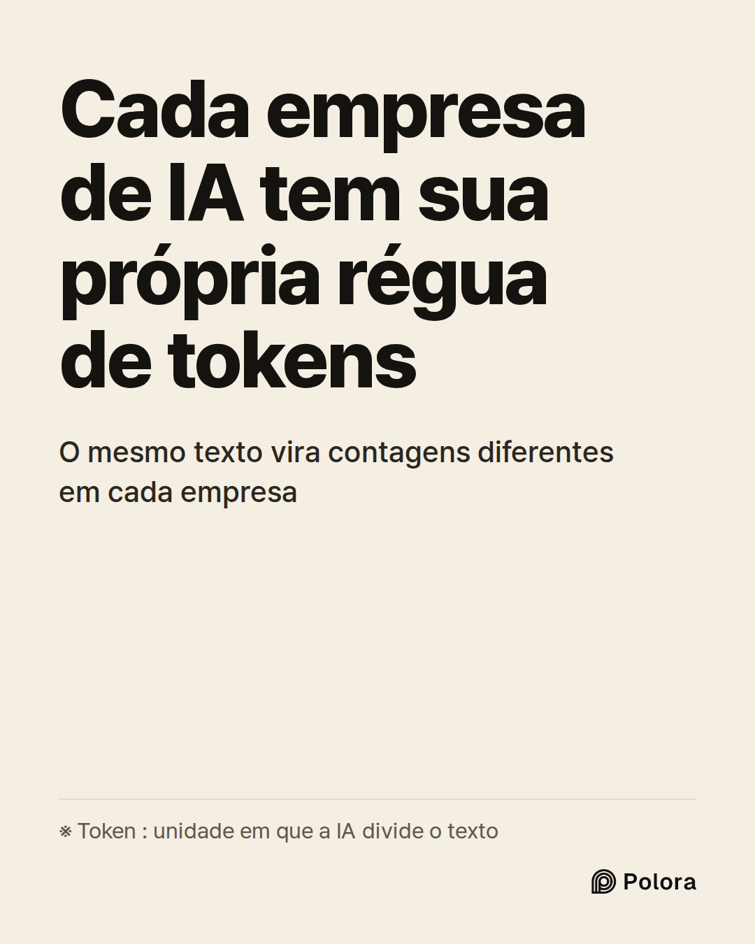 Cada empresa de IA tem sua própria régua de tokens · O mesmo texto vira contagens diferentes em cada empresa · ※ Token : unidade em que a IA divide o texto