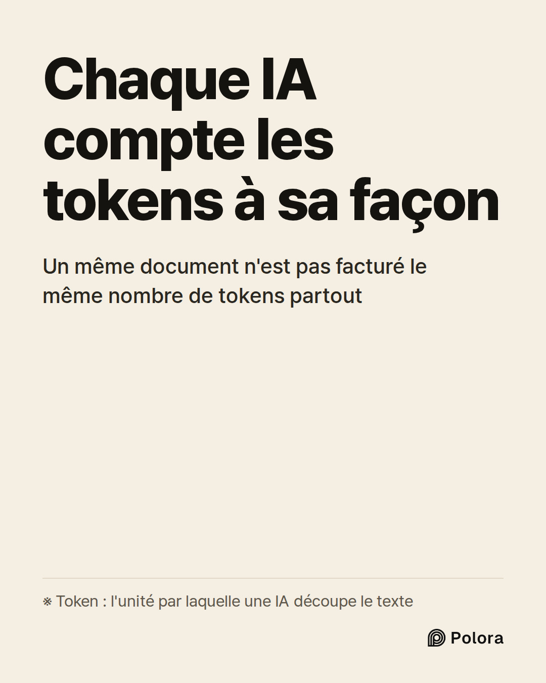 Chaque IA compte les tokens à sa façon · Un même document n'est pas facturé le même nombre de tokens partout · ※ Token : l'unité par laquelle une IA découpe le texte
