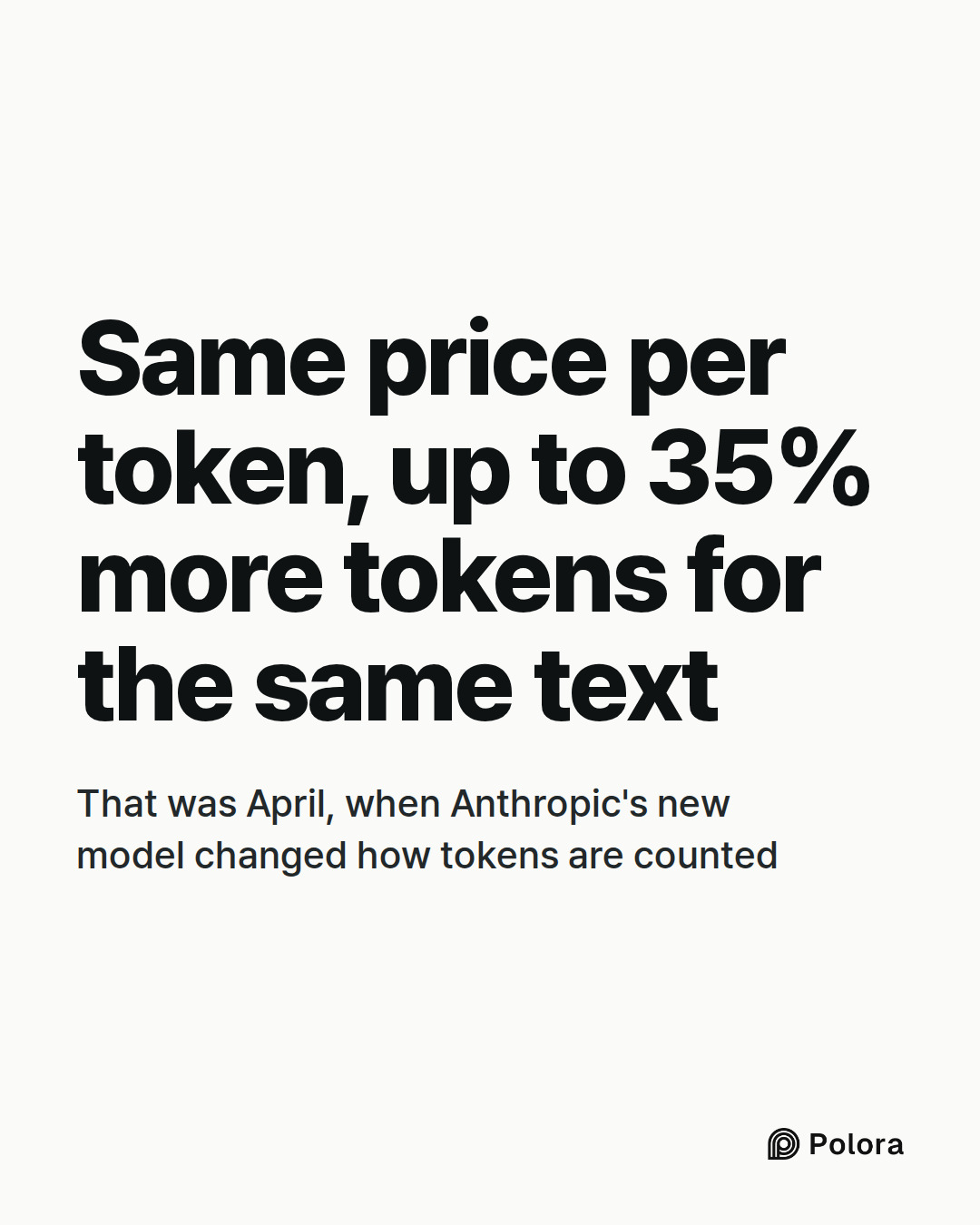Same price per token, up to 35% more tokens for the same text · That was April, when Anthropic's new model changed how tokens are counted
