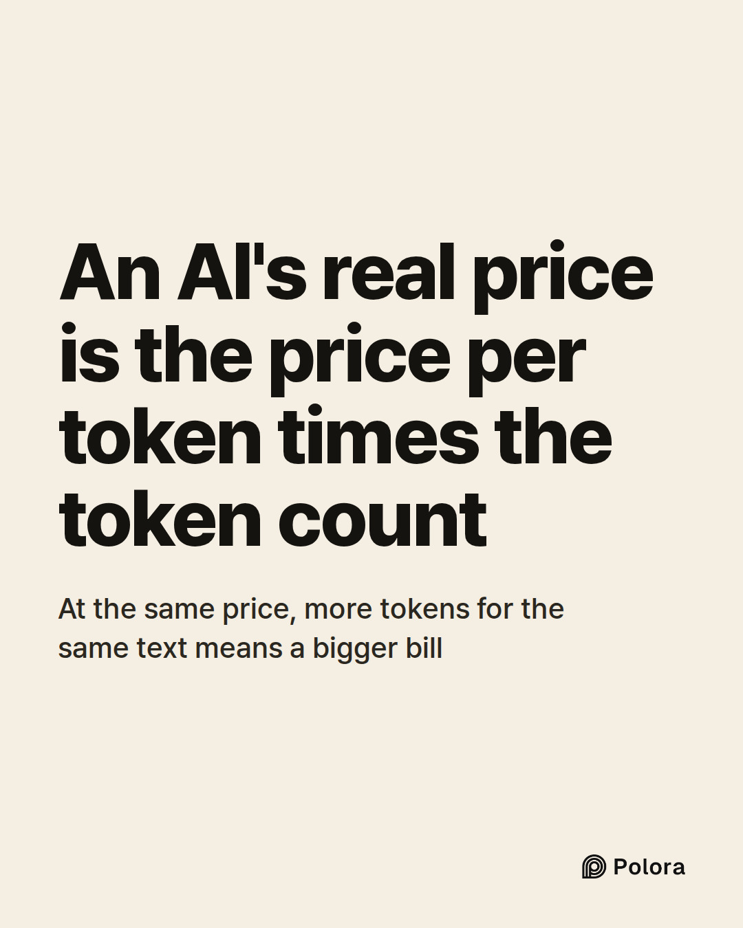 An AI's real price is the price per token times the token count · At the same price, more tokens for the same text means a bigger bill