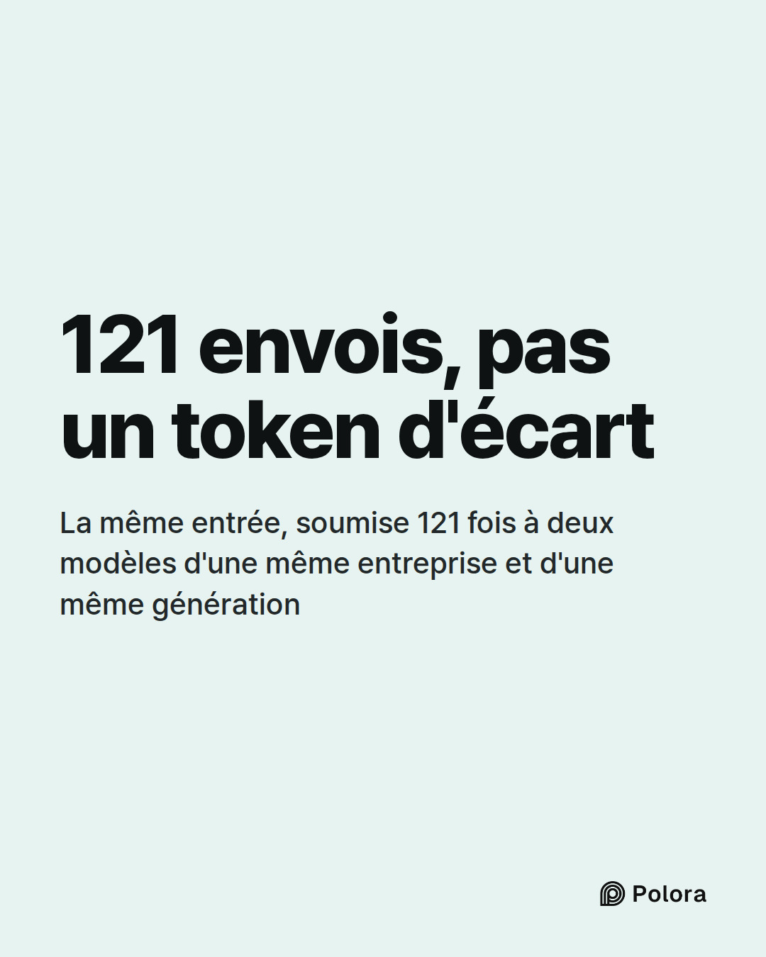 121 envois, pas un token d'écart · La même entrée, soumise 121 fois à deux modèles d'une même entreprise et d'une même génération