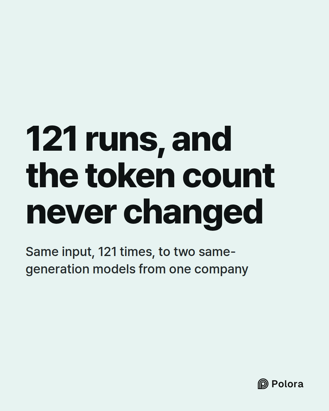 121 runs, and the token count never changed · Same input, 121 times, to two same-generation models from one company