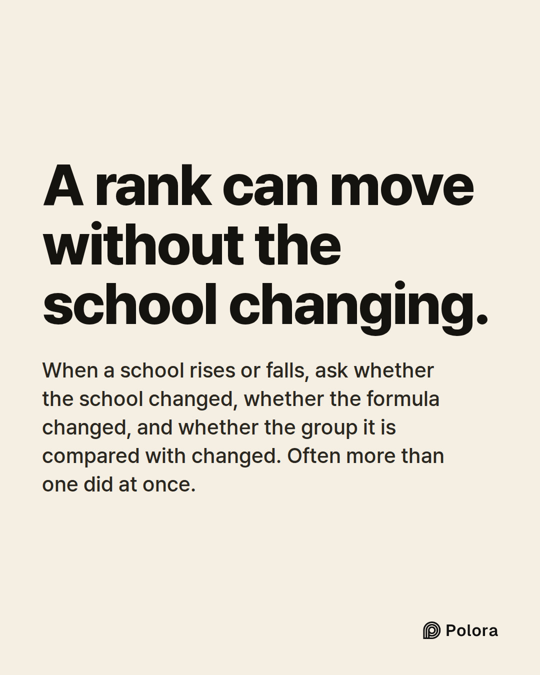 A rank can move without the school changing. · When a school rises or falls, ask whether the school changed, whether the formula changed, and whether the group it is compared with changed. Often more than one did at once.