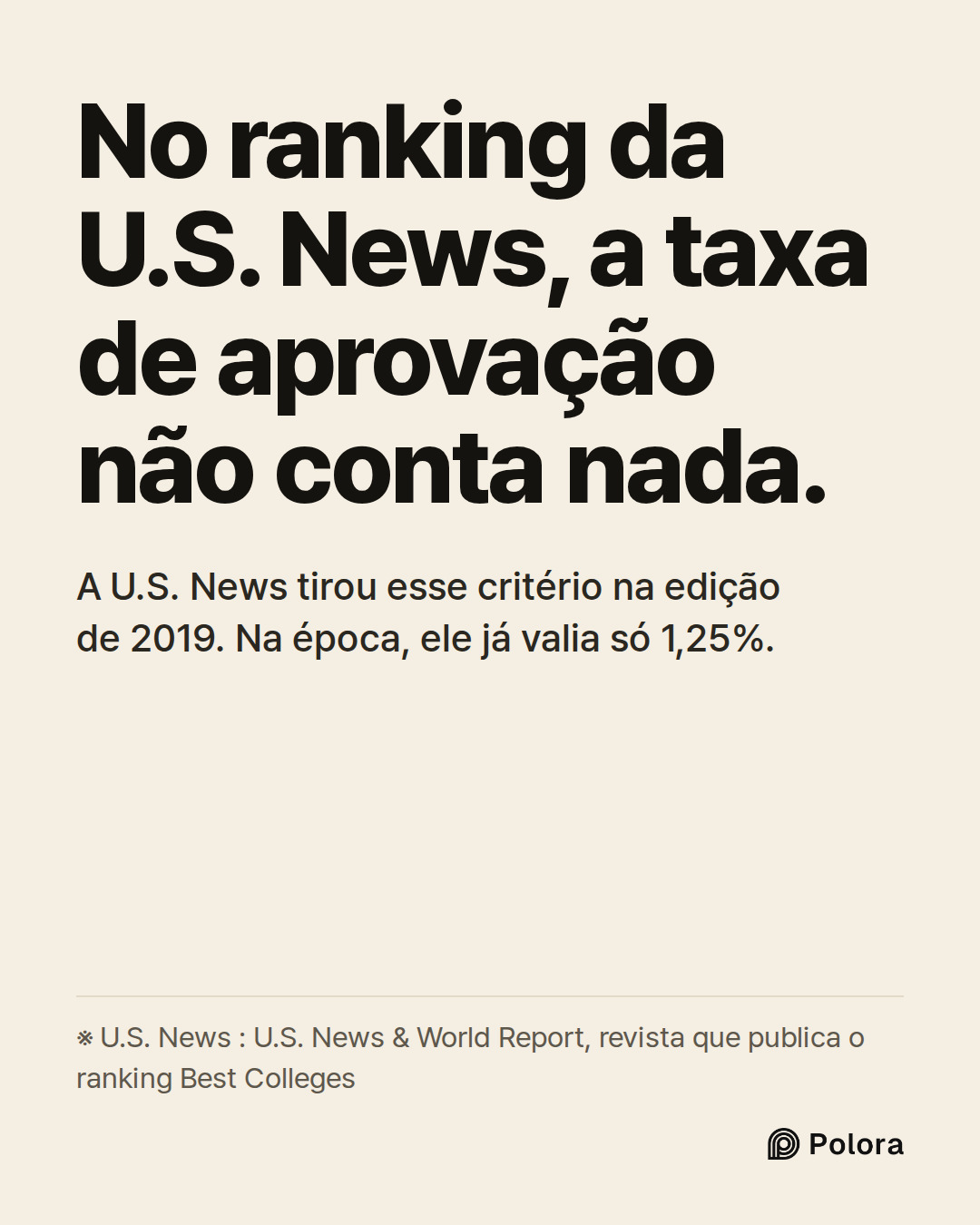 No ranking da U.S. News, a taxa de aprovação não conta nada. · A U.S. News tirou esse critério na edição de 2019. Na época, ele já valia só 1,25%. · ※ U.S. News : U.S. News & World Report, revista que publica o ranking Best Colleges